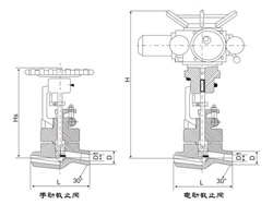 電動、手動截止閥
